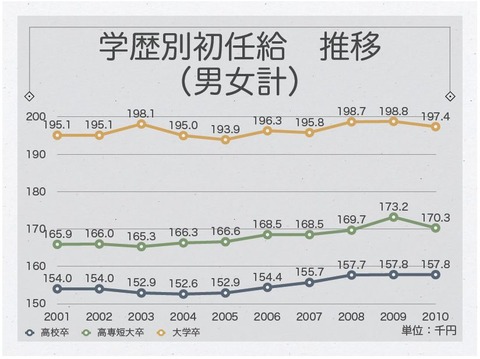 3c65bfc1375db600b26a859e53a71178