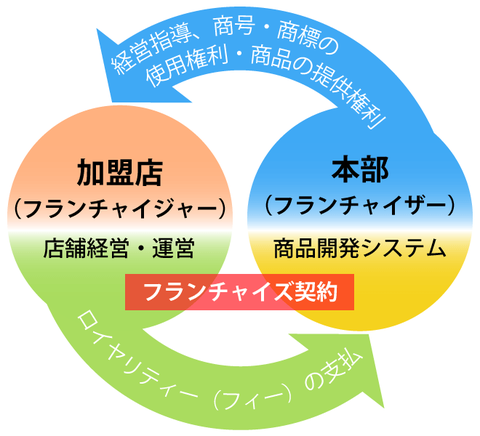 7ed1cd62e79b4dc6304cf1cfad6bfa1e